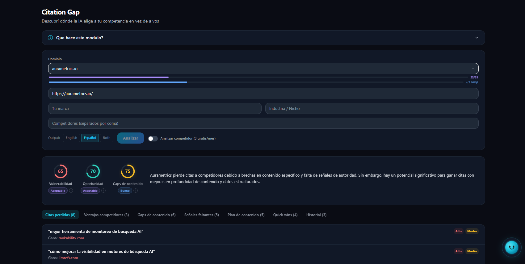 AI Visibility Gaps | AuraMetrics