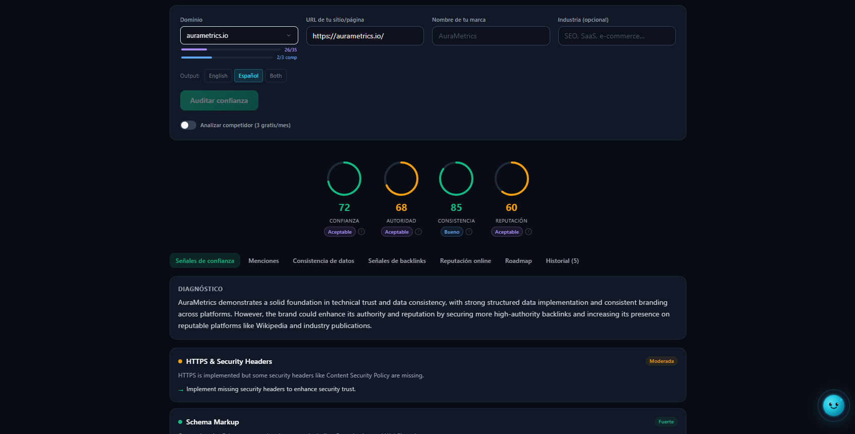 Trust Auditor | AuraMetrics